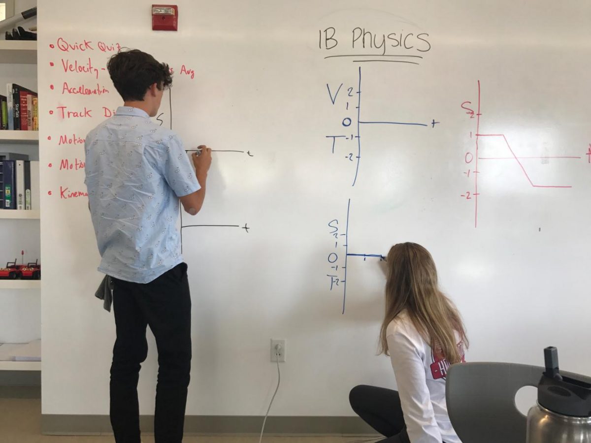 Year 1 International Baccalaureate students work on physics problems on the whiteboard. Year 1 IB Physics is being taught on both the Broadway and the Pine-Octavia Campus, although all sections are coed.