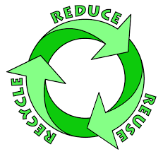 Recycling diagram displaying the basic cycle, including 'Reduce,' 'Reuse,' and 'Recycle.'